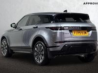 Used Land Rover Range Rover evoque 204 HP (150 kW) 2025 Unknown SUV