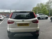 Second-hand Ford Ecosport Titanium 95 CP (69 kW) 2017 SUV