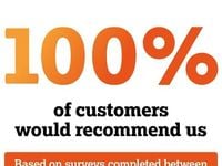 Used VW ID.3 Pro Performance 150 kW (204 HP) 2021 Hatchback