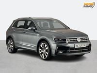 Used VW Tiguan R-line 150 HP (110 kW) 2020 Grey SUV