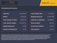 Used Peugeot 3008 GT-line 130 HP (95 kW) 2018 White SUV