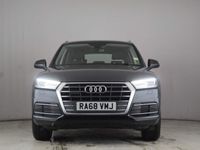 used Audi Q5 40 TDI Quattro Sport 5dr S Tronic