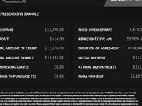 Used Audi A1 Sportback 95 HP (69 kW) 2023 Hatchback