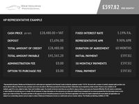 Used VW Crafter Trendline 140 HP (102 kW) 2023 Grey Van