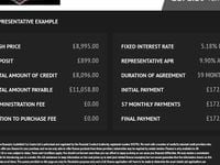 Used Citroën C4 SpaceTourer Feel 131 HP (96 kW) 2017 MPV