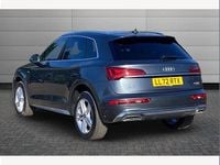 Used Audi Q5 S-Line 204 HP (150 kW) 2023 Grey SUV