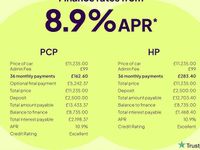 Used Citroën C5 Flair 131 HP (96 kW) 2020 Hatchback