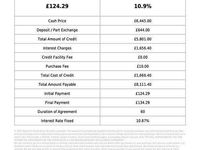 Used BMW X1 Performance 150 HP (110 kW) 2017 Grey SUV