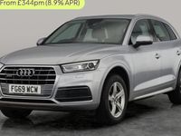 Used Audi Q5 Sport 190 HP (139 kW) 2020 SUV