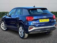 Used Audi Q2 S-Line 147 HP (108 kW) 2023 Blue SUV