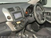 Used Toyota RAV4 150 HP (110 kW) 2012 SUV