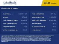 Used Dacia Duster Lauréate 2018 Blue SUV