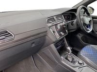 Used VW Tiguan R 320 HP (235 kW) 2023 Blue SUV