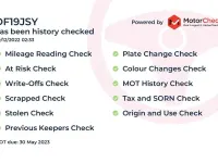 Used Seat Ateca 4Drive 150 HP (110 kW) 2019 White SUV