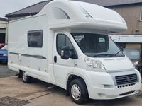 used Fiat Ducato 