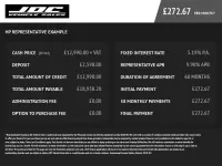 Used Peugeot Expert 2020 White Van