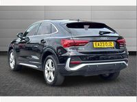 Used Audi Q3 S-Line 150 HP (110 kW) 2023 Black SUV