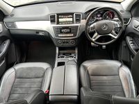 Used Mercedes ML250 AMG 2014 Grey SUV