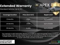 Used Porsche Macan 245 HP (180 kW) 2020 Grey SUV