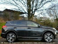 Used Toyota RAV4 2015 SUV