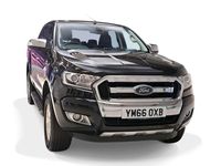 Used Ford Ranger Limited 2017 Black Pickup