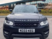Used Land Rover Range Rover HSE Dynamic 2015 Black SUV