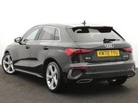 Used Audi A3 S-Line 150 HP (110 kW) 2020 Black Sedan