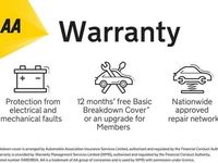 Used Kia Picanto 64 HP (47 kW) 2008