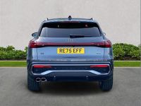 Second-hand Audi Q5 S-Line 200 CP (147 kW) 2025 Other SUV