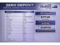 Used Citroën C3 Aircross PureTech 110 HP (80 kW) 2022 Red SUV