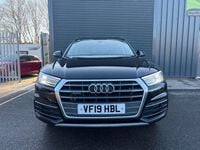 Used Audi Q5 Sport 190 HP (139 kW) 2019 Black SUV