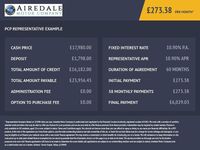 Used BMW 118 M Sport 136 HP (100 kW) 2021 White Hatchback