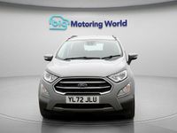 Used Ford Ecosport Titanium 125 HP (91 kW) 2022 SUV