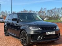Used Land Rover Range Rover Sport HSE 2021 Black SUV
