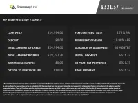 Used Mini Cooper S Cabriolet 210 HP (154 kW) 2018 Grey Cabriolet