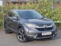 Used Honda CR-V SR 193 HP (141 kW) 2020 Grey SUV