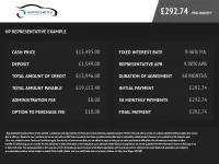 Used Mazda CX-30 Inclusive 2020 White SUV