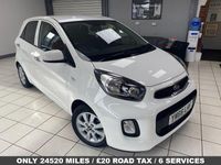Used Kia Picanto 65 HP (47 kW) 2017 White Hatchback