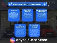 Used BMW M135 Sport Line 2019 Black Hatchback