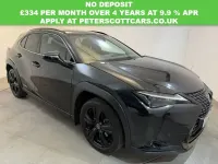 Used Lexus UX 250h 184 HP (135 kW) 2021 Black SUV