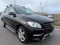Used Mercedes ML250 204 HP (150 kW) 2012 Black SUV