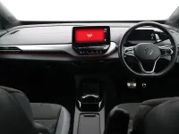 Used VW ID.4 Pure 125 kW (170 HP) 2023 Grey SUV