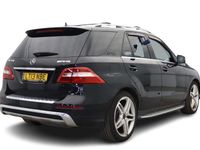 Used Mercedes ML350 AMG 258 HP (189 kW) 2013 Black SUV