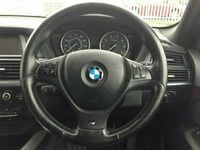 used BMW X5 4.8