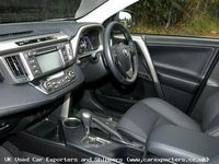 Used Toyota RAV4 151 HP (111 kW) 2015 SUV