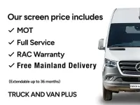Begagnad Mercedes Sprinter 143 HK (105 kW) 2020 Vit Van
