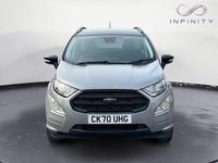 Used Ford Ecosport ST-Line 140 HP (102 kW) 2020 Silver SUV