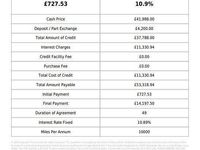 Used Porsche Taycan Performance Package 389 kW (530 HP) 2020 Red Sedan