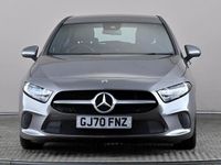 Used Mercedes A180 SE 116 HP (85 kW) 2020 Grey Hatchback