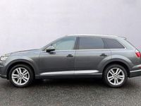 Used Audi Q7 S-Line 218 HP (160 kW) 2017 Grey SUV